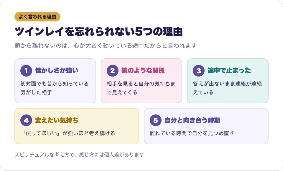 ツインレイを忘れられないと言われる5つの理由をカードで並べた図