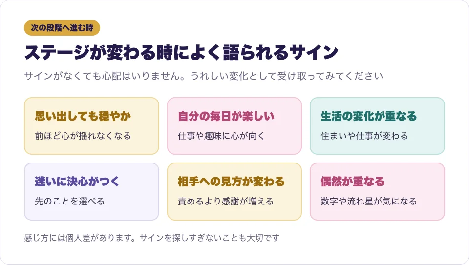 ツインレイのステージが変わる時によく語られるサインをカードで並べた図