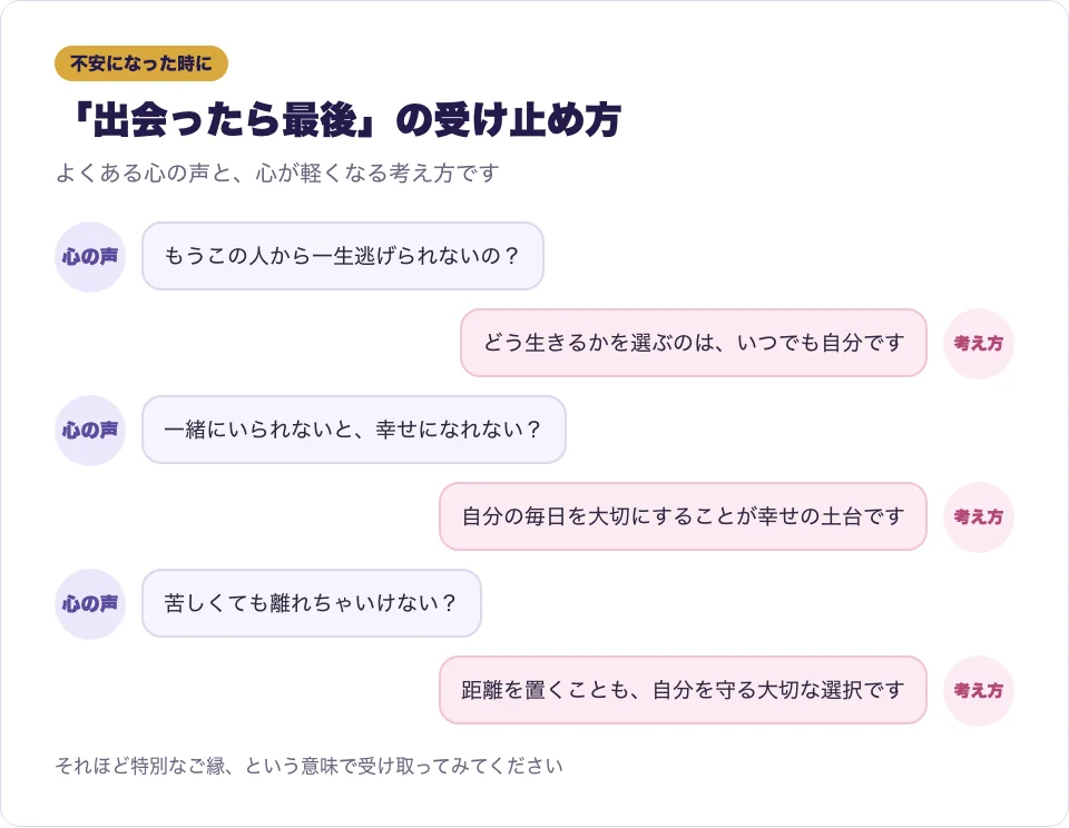 出会ったら最後と聞いて不安になった時の心の声と考え方を吹き出しで表した図