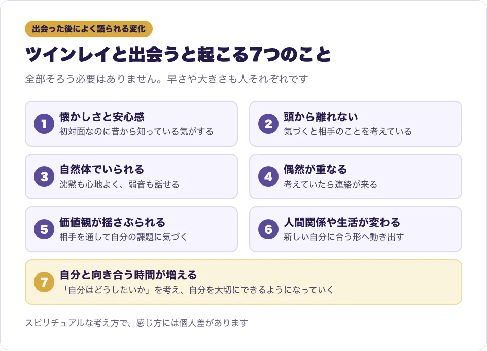 ツインレイと出会うと起こる7つのことを番号付きで並べた図