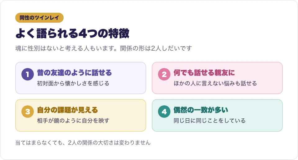 同性のツインレイによく語られる特徴をカードで並べた図