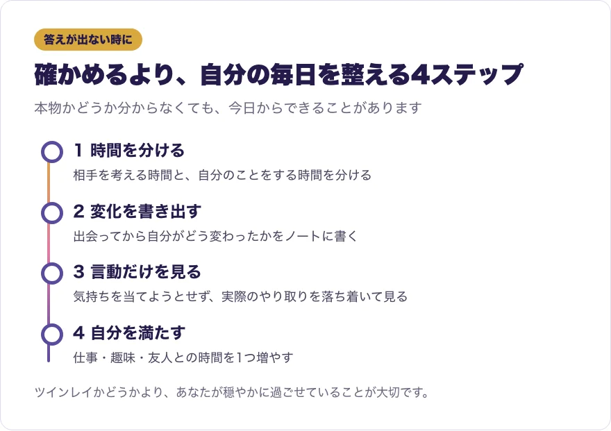 ツインレイかどうか分からない時に、自分の毎日を整えるための4つのステップの図解