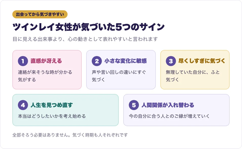 ツインレイ女性が気づきやすい5つのサインをカードで並べた図