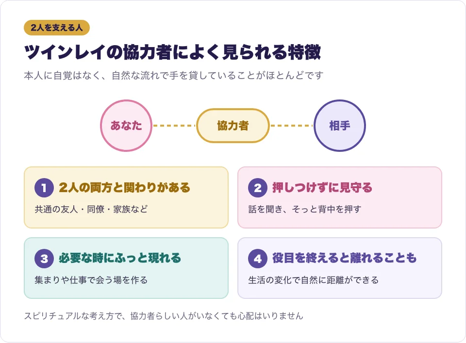 ツインレイの協力者によく見られる特徴をカードで並べた図