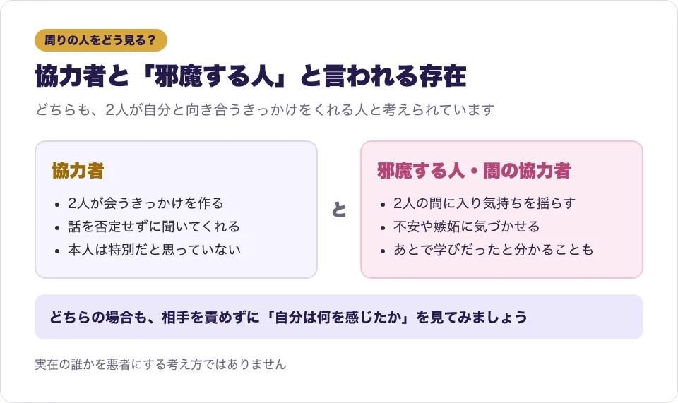 ツインレイの協力者と、邪魔する人と言われる存在の違いを2列で比べた図