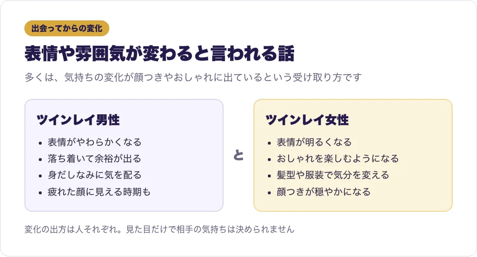 ツインレイ男性と女性で語られる見た目や雰囲気の変化を比べた図解
