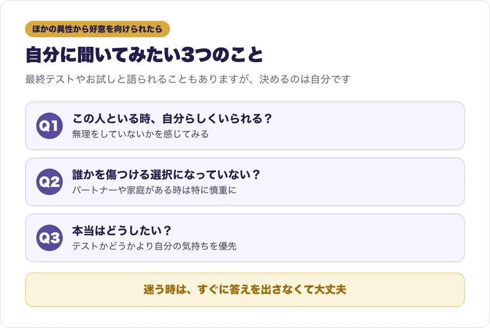 ツインレイ以外の異性から好意を寄せられた時の考え方を3つの問いで表した図