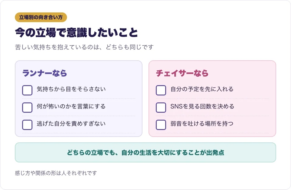 ツインレイのランナーとチェイサーそれぞれが意識したいことをカードで表した図