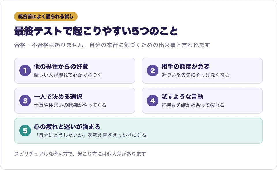 ツインレイの最終テストで起こりやすい5つのことをカードで並べた図
