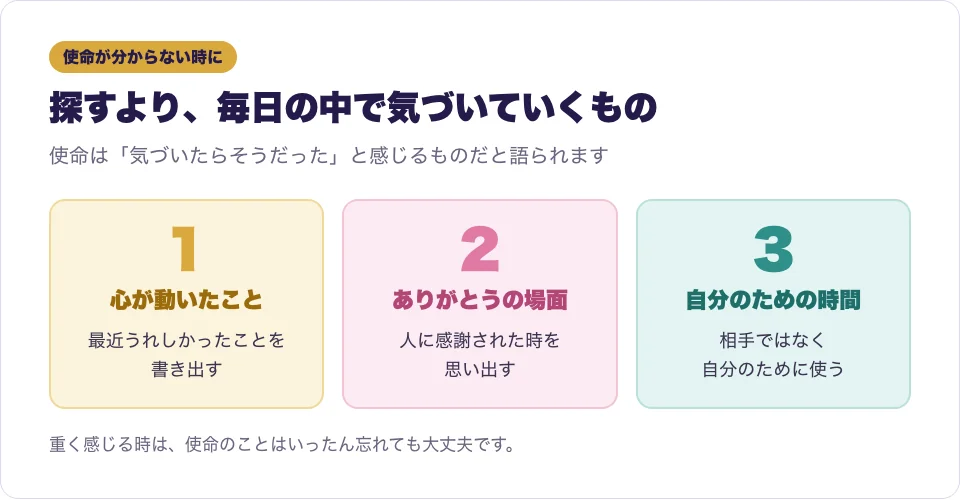 ツインレイの使命が分からない時に、毎日の中でできる3つのことの図解
