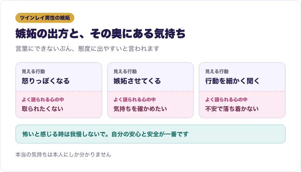 ツインレイ男性の嫉妬の表れ方と心の中をカードで並べた図