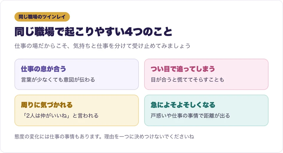 ツインレイと同じ職場で起こりやすいことをカードで並べた図