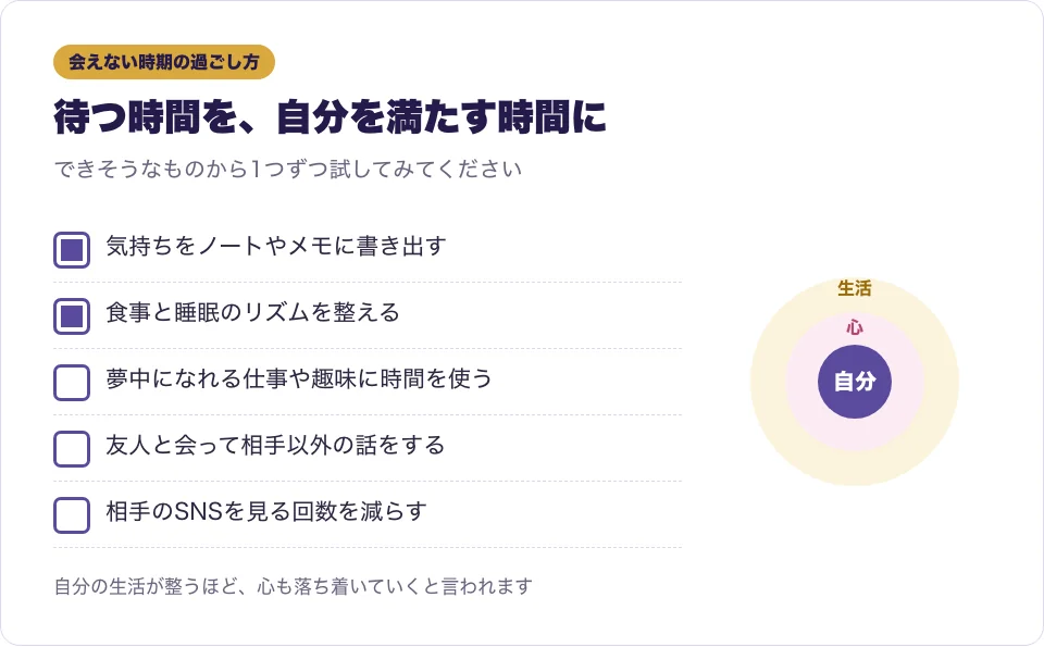 サイレント期間の過ごし方として、自分を満たすためにできることをチェックリストで表した図