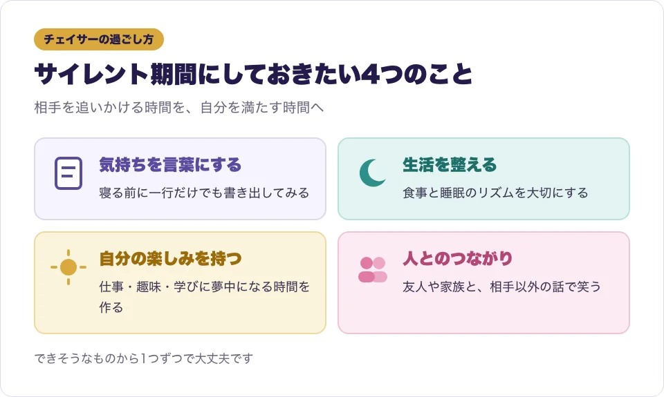 サイレント期間のツインレイ女性がしておきたい4つの過ごし方をカードで表した図