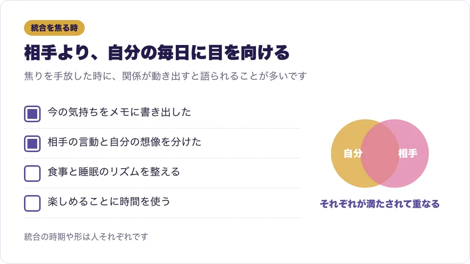 統合を焦る時の過ごし方を表した図