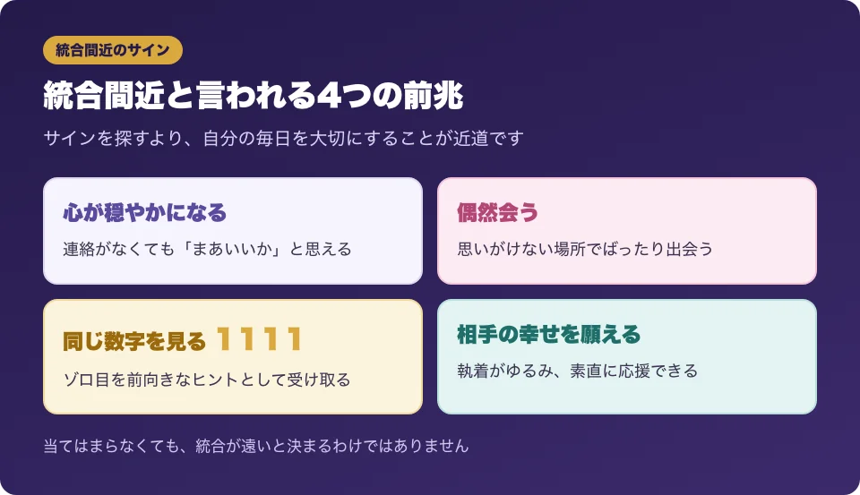 統合間近のサインと前兆として語られることを表した図
