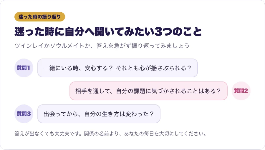 ツインレイかソウルメイトか迷った時に、関係を振り返る3つの質問の図解