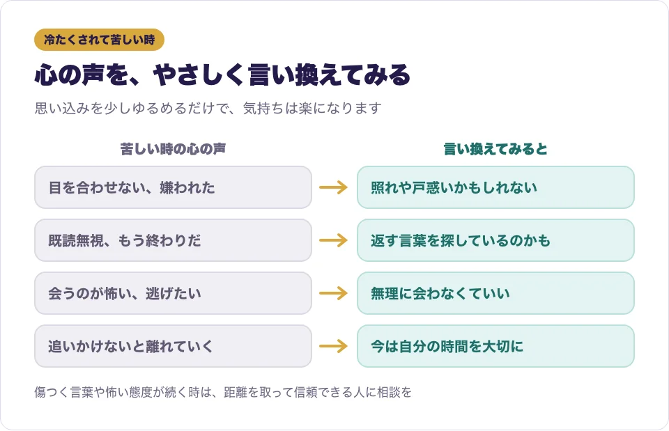 ツインレイに冷たくされて苦しい時の心の声をやさしく言い換えた図