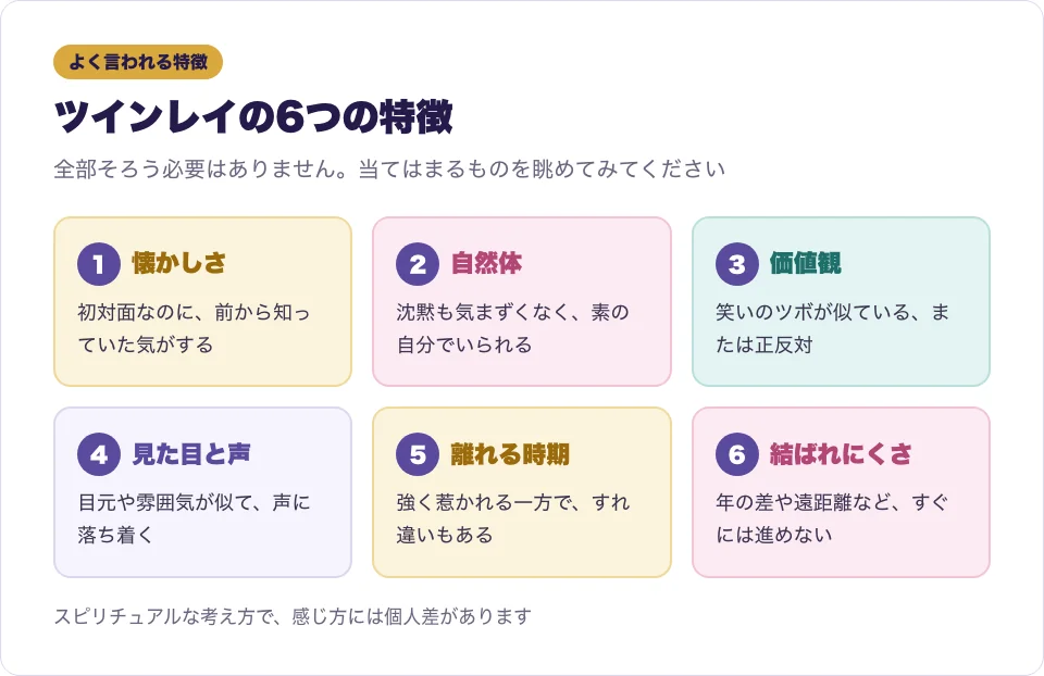 ツインレイによく言われる6つの特徴をカードで並べた図