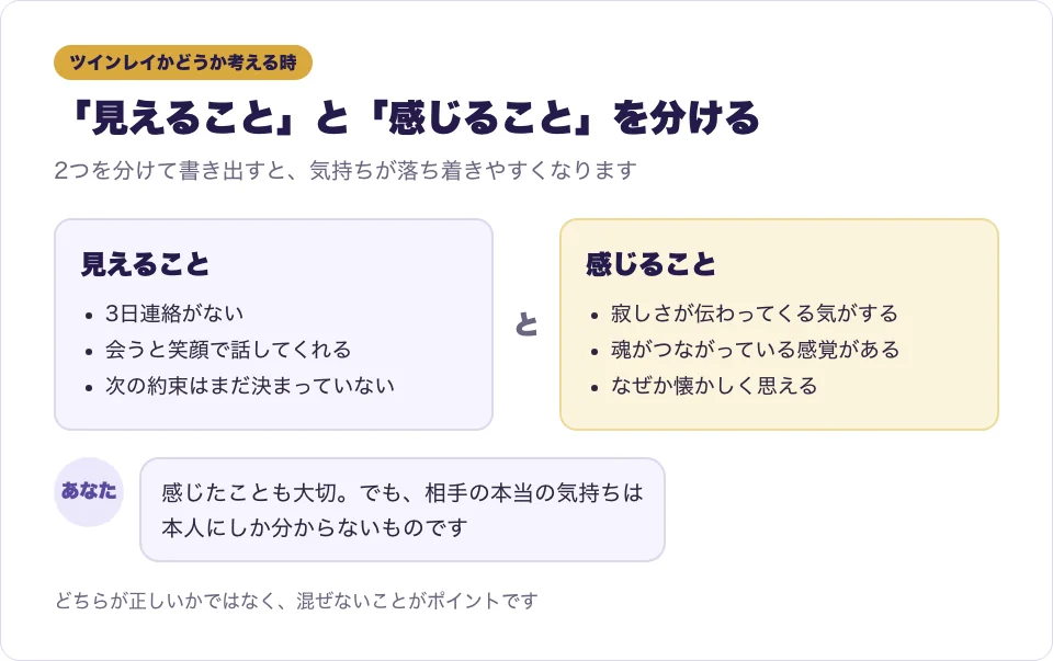 ツインレイかどうか考える時に、見えることと感じることを分けて考える図
