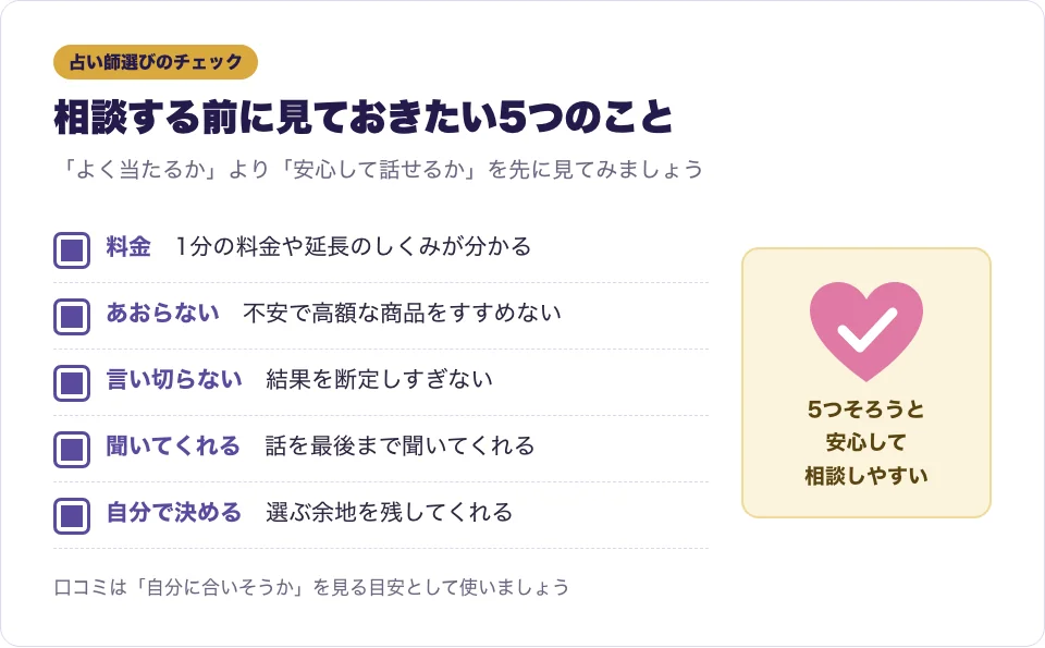 ツインレイ占い師を選ぶ時に見ておきたい5つのポイントのチェックリスト